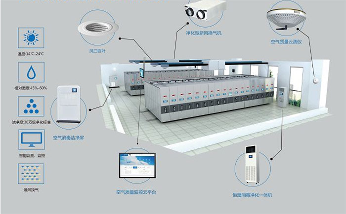 �����ܼ���ϵ�y���а�