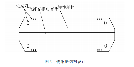 圖書架傳感器結構設計圖 圖書架傳感器結構設計圖